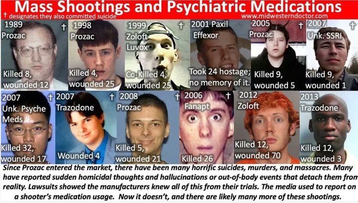 mass shooting and psychaitric drugs
